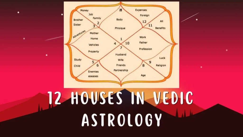 12 houses in Vedic astrology