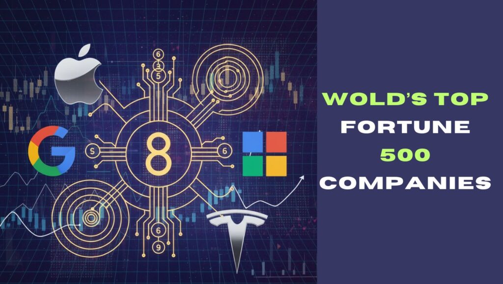 Corporate Name Numerology Corporate Name Numerology