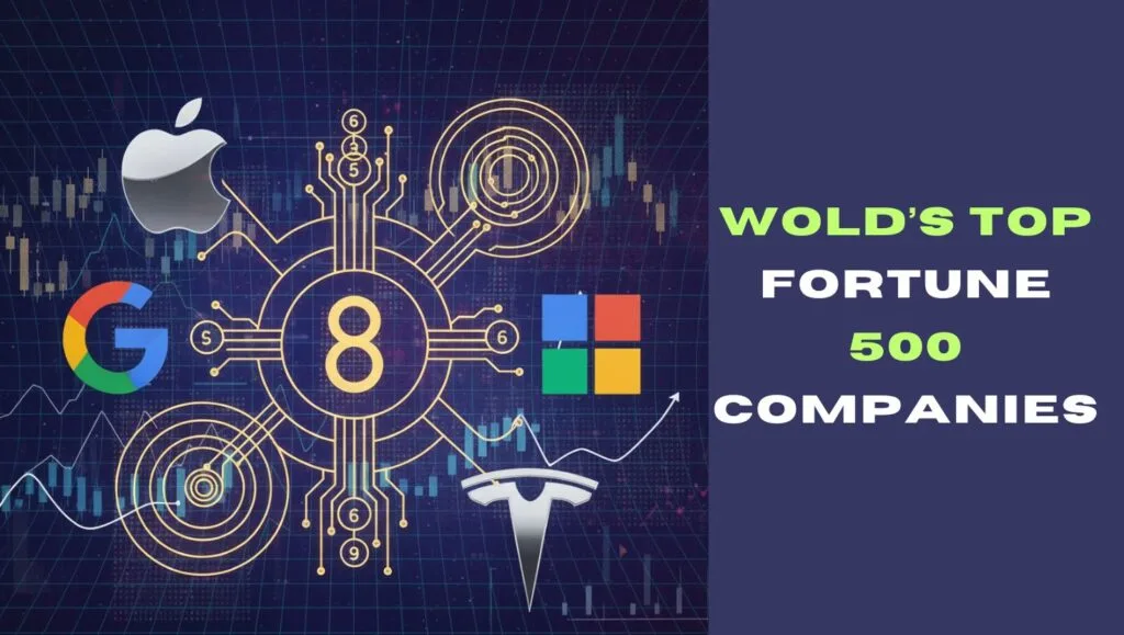 Corporate Name Numerology Corporate Name Numerology